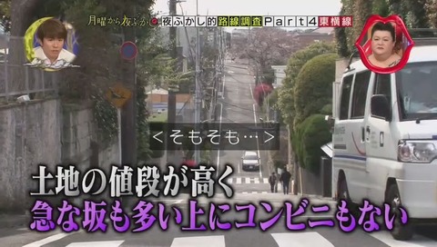 田園調布