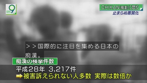 痴漢検挙数