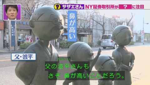 サザエさんと株価