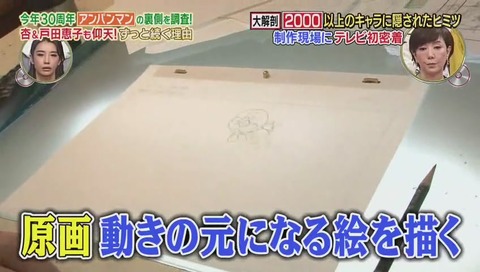 アンパンマン 製作現場