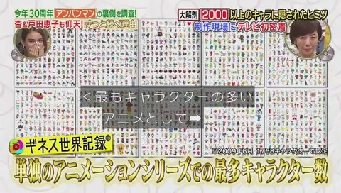 アンパンマン 登場キャラクター数 2000以上