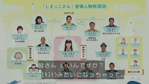 「しまっこ」