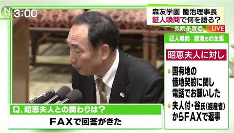 籠池 証人喚問 各局比較