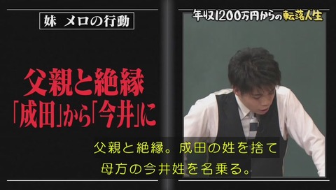 しくじり先生 成田童夢