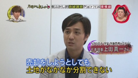 上田真一 理事