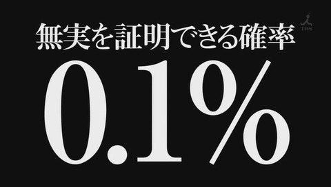ドラマ『99.9 刑事専門弁護士』2期
