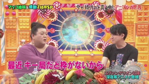 マツコ「TOKYOMX」