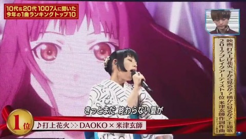 打ち上げ花火 DAOKO