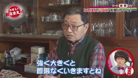 田口成光