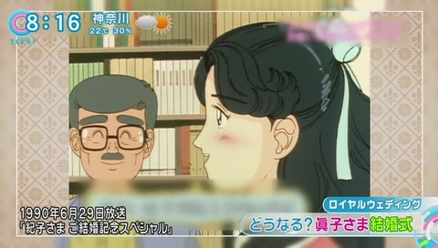 アニメ『紀子さま ご結婚記念スペシャル』