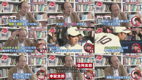 日本語学者 金田一秀穂