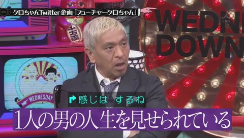 水曜日のダウンタウン フューチャークロちゃん