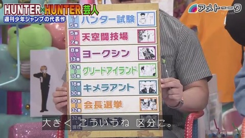 HUNTERxHUNTER紹介