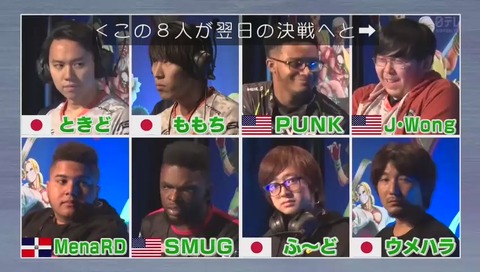 バークレイズセンター での世界大会