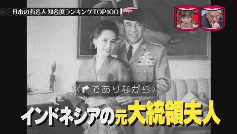 有名人知名度ランキング デヴィ夫人・9位