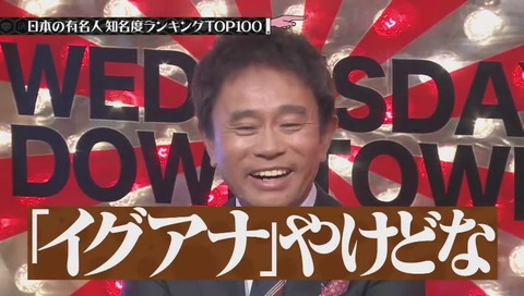 有名人 知名度ランキング タモリ・1位