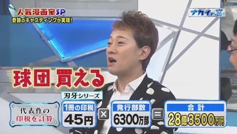 ナカイの窓 マンガ家SP 印税