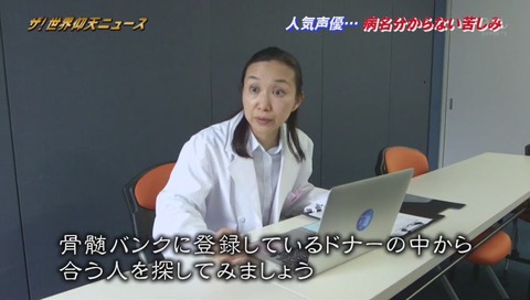 ザ・世界仰天ニュース 声優『松来未祐』
