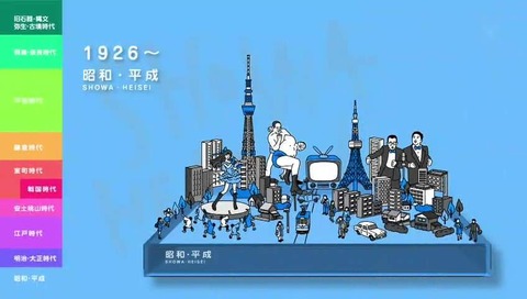 27時間テレビ 2017 こち亀 画像