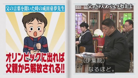 しくじり先生 成田童夢