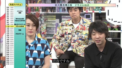 「平成ネット史」2ちゃんねる=青春