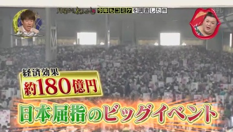 月曜から夜ふかし コミケ2017夏