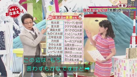 童話・漫画の太郎