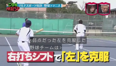 水曜日のダウンタウン こち亀検証 野球テニス