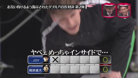 八百長対決 サッカーPK 画像