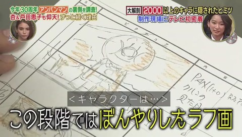 アンパンマン 絵コンテ