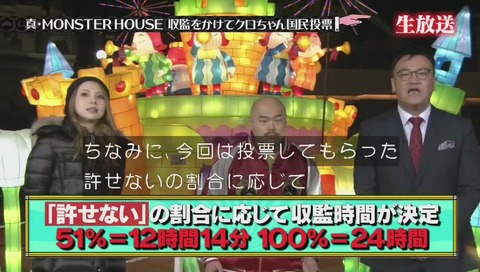 クロちゃん『モンスターハウス』最終回 投票