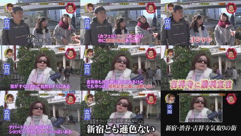月曜から夜更かし 中央線 調査