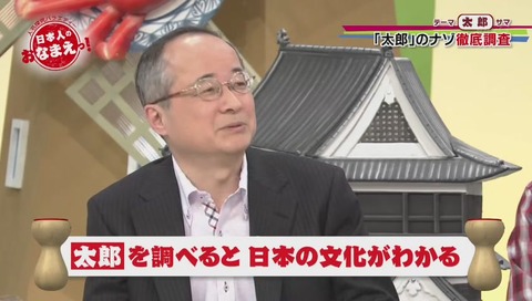 名字研究家 森岡浩