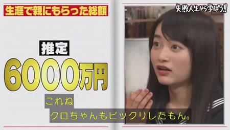 「しくじり先生」クロちゃん 親から毎月25万円もの仕送り