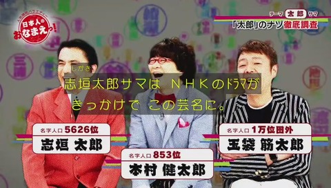 志垣太郎 本村健太郎 玉袋筋太郎