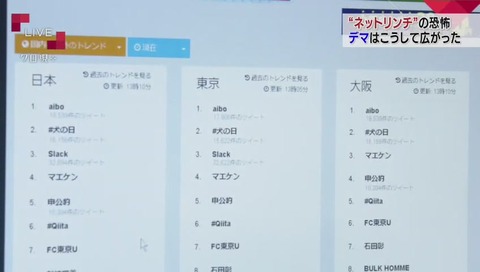 NHK『クローズアップ現代+』「オレ的ゲーム速報」