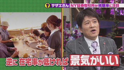 サザエさんと株価