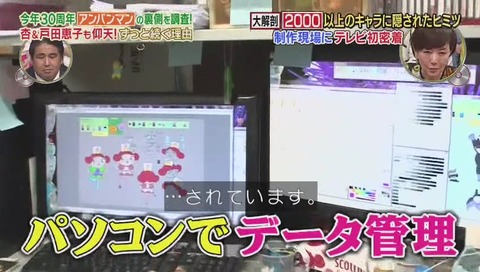 アンパンマン キャラクター管理