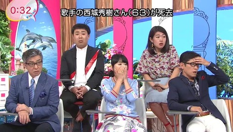 西城秀樹 死去 速報テロップ フジテレビ