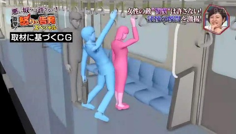くの字 痴漢CG