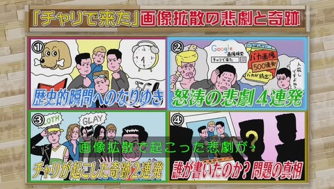 「激レアさんを連れてきた」『チャリで来た』画像