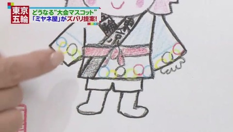 安藤和津 東京オリンピックのマスコット