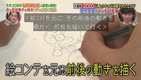 アンパンマン 製作現場