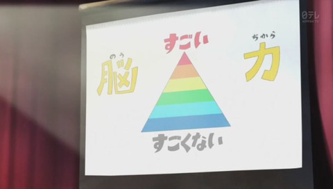 「ルパン三世 PART5」6話 画像