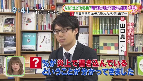 山口真一
