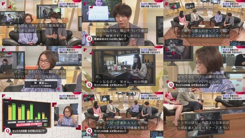 NHK クローズアップ現代+(プラス)
