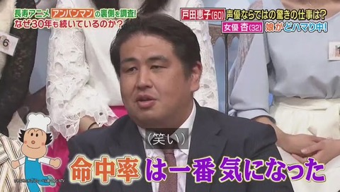 「1週回って知らない話」アンパンマン 画像