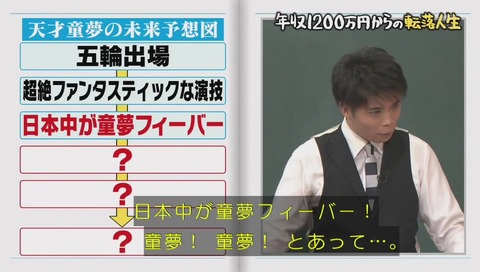 しくじり先生 成田童夢