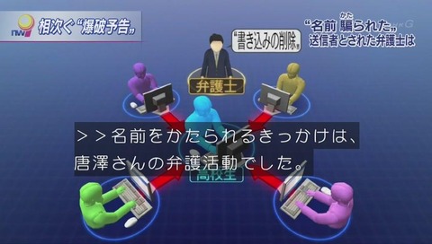 ハセカラ騒動