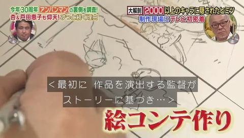 アンパンマン 絵コンテ